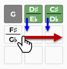 Screenshot of chordle illustrating the behaviour when you swipe right to fill empty tiles.