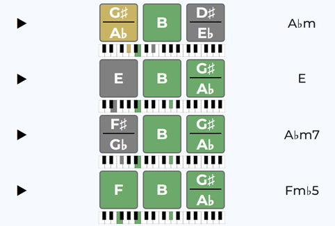 Image of the fourth guess